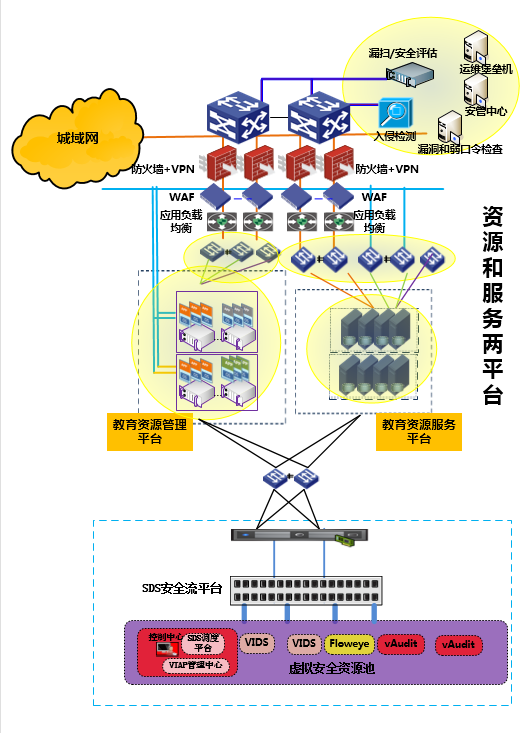 ��������-�����ս���ʵ,�𾢳ɼ�δ��!