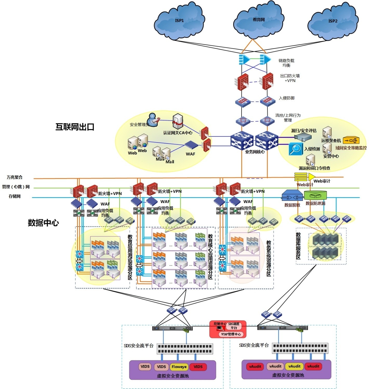 ��������-�����ս���ʵ,�𾢳ɼ�δ��!