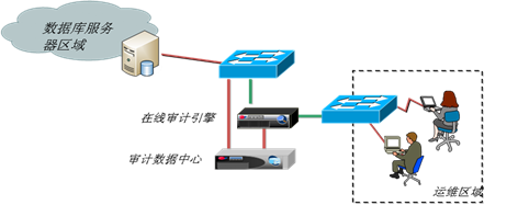 ��������-�����ս���ʵ,�𾢳ɼ�δ��!