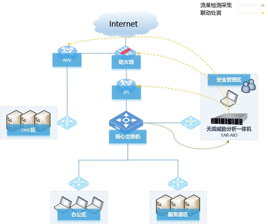 ��������-�����ս���ʵ,�𾢳ɼ�δ��!