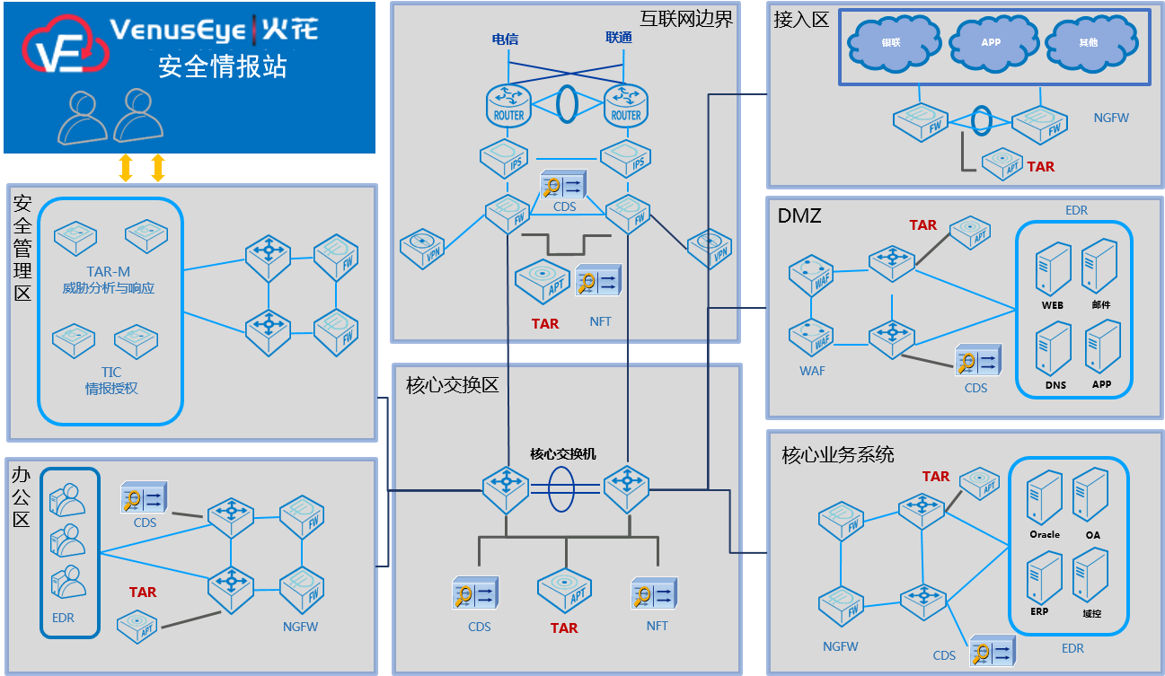 ��������-�����ս���ʵ,�𾢳ɼ�δ��!