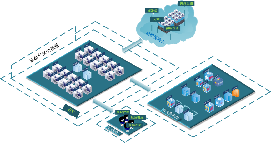 ��������-�����ս���ʵ,�𾢳ɼ�δ��!