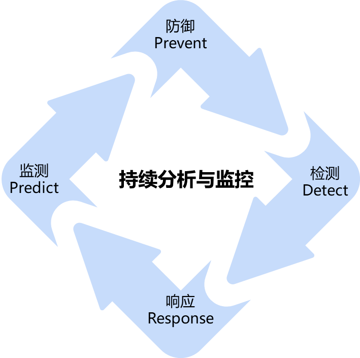 ��������-�����ս���ʵ,�𾢳ɼ�δ��!